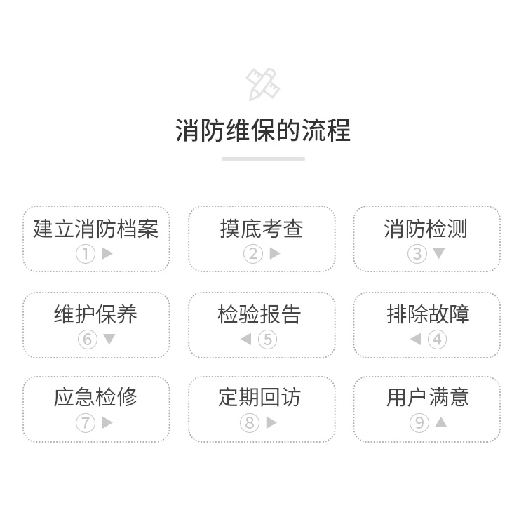 澳门6肖6码期期中特